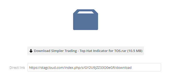 Top Hat Indicator