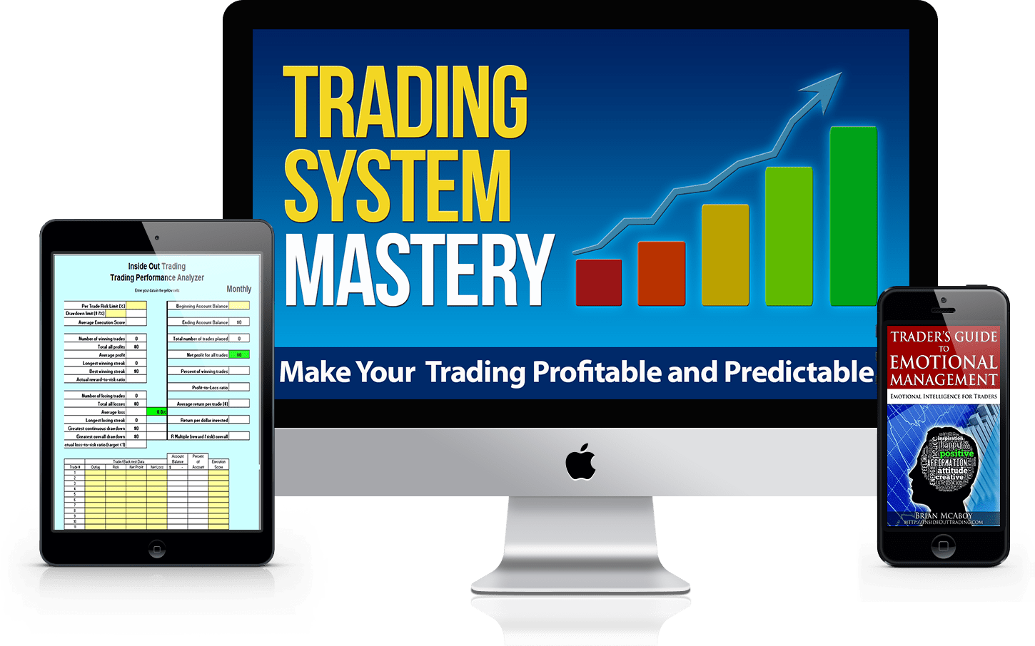 Trading System Mastery