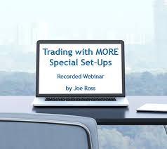 Trading with MORE Special Set–ups - Recorded Webinar