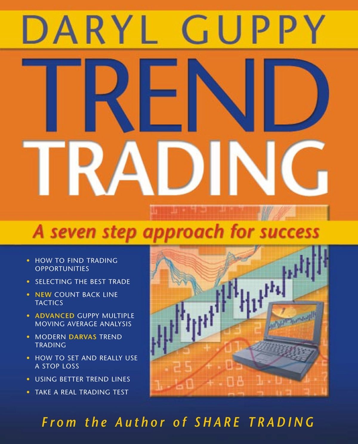 Daryl Guppy - Trend Trading