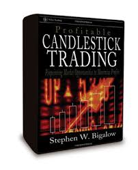 Ultimate Candlestick Training Package and Bonus Candlestick Analysis Technician Seminar