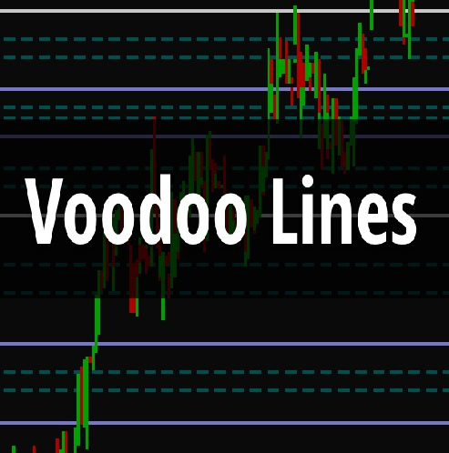 Voodoo Lines Indicator