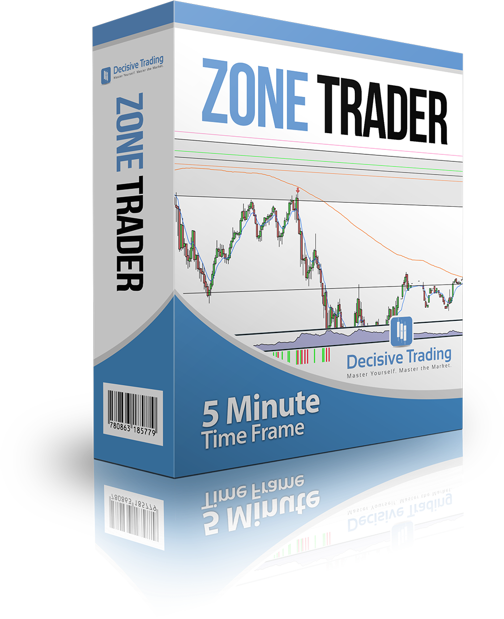 Zone Trader – 5 Minute Time Frame1