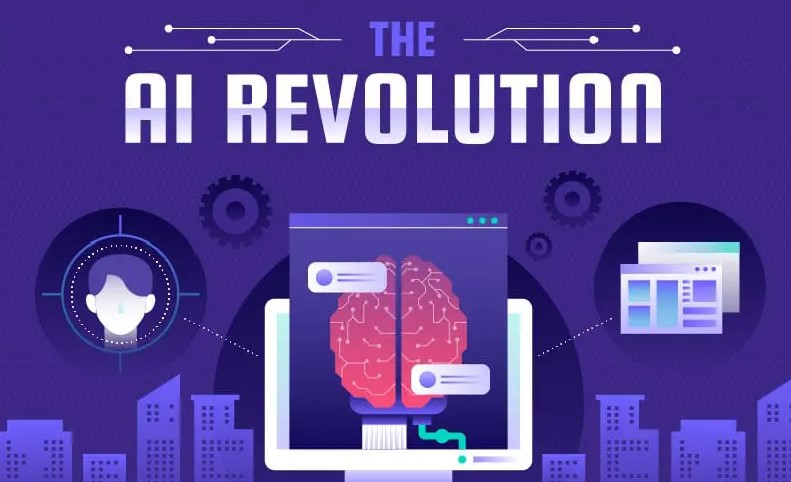 AI Revolution - Making Money Online with Amazon Alexa