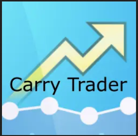 Carry Trading Advisor