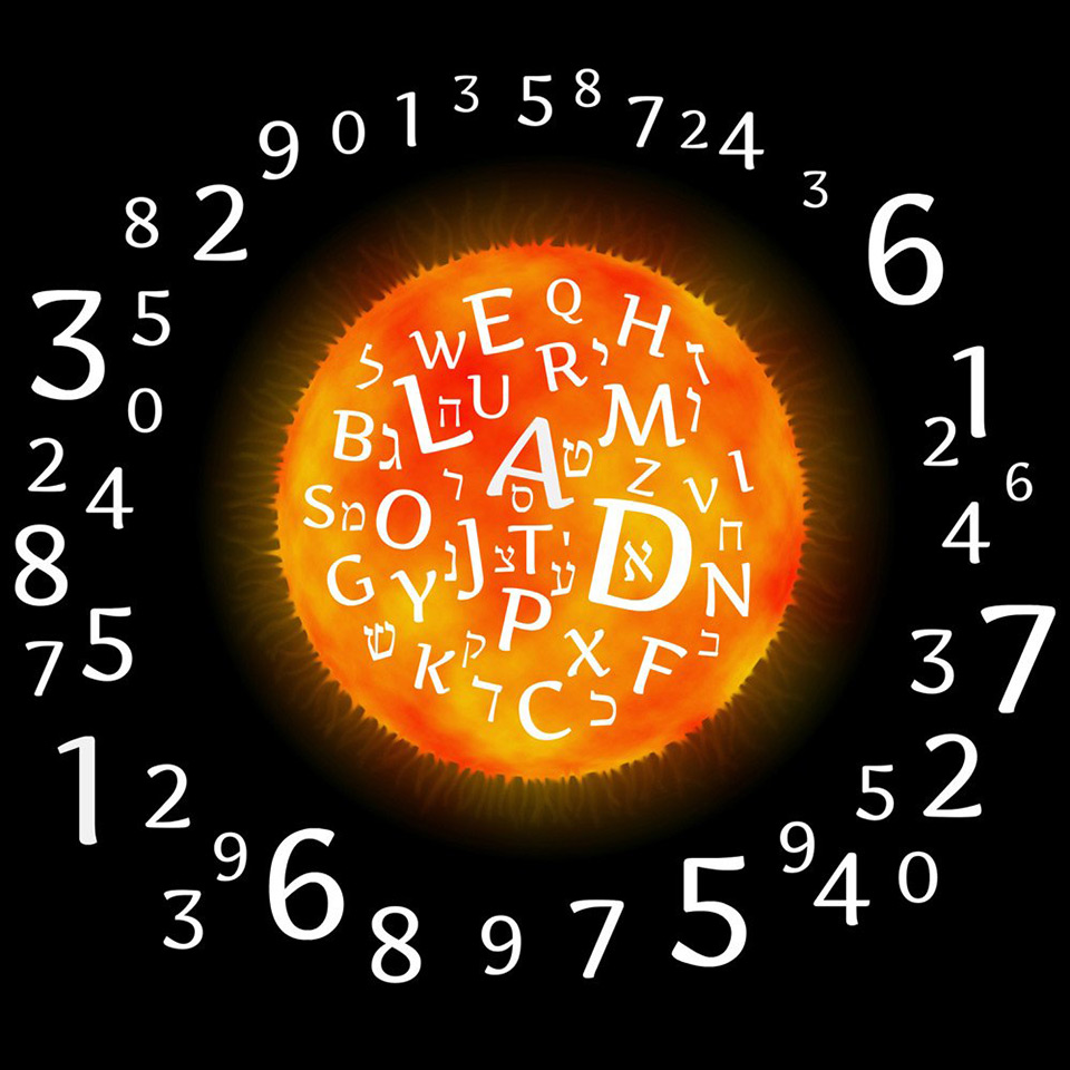 Centreofexcellence - Numerology Diploma Course