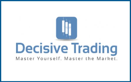 Decisivetrading - Round Forex Trader - 1 Hour Time frame