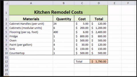 Easy Excel Basics for Beginners - Get Started with Excel