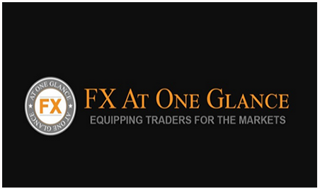 FX At One Glance - Understanding How To Trade Fractals