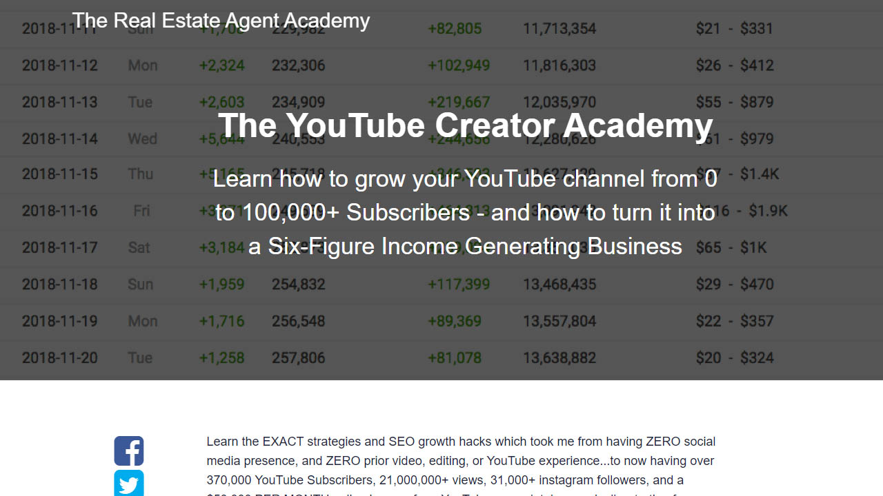 Graham Stephan - The YouTube Creator Academy