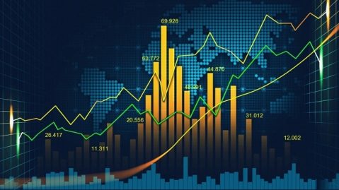 Ichimokutrade - Forex 101