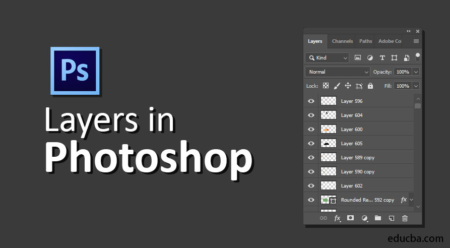 Learn Photoshop Layers