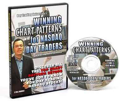 Ken Calhoun – Winning Chart Patterns