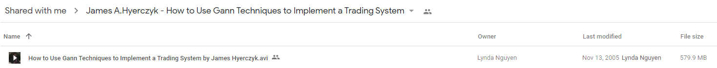  James A.Hyerczyk – How to Use Gann Techniques to Implement a Trading System