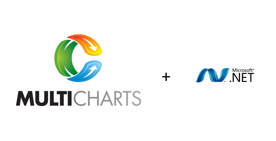 MultiCharts.NET Lifetime License