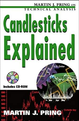 Martin Pring – Candlesticks Explained